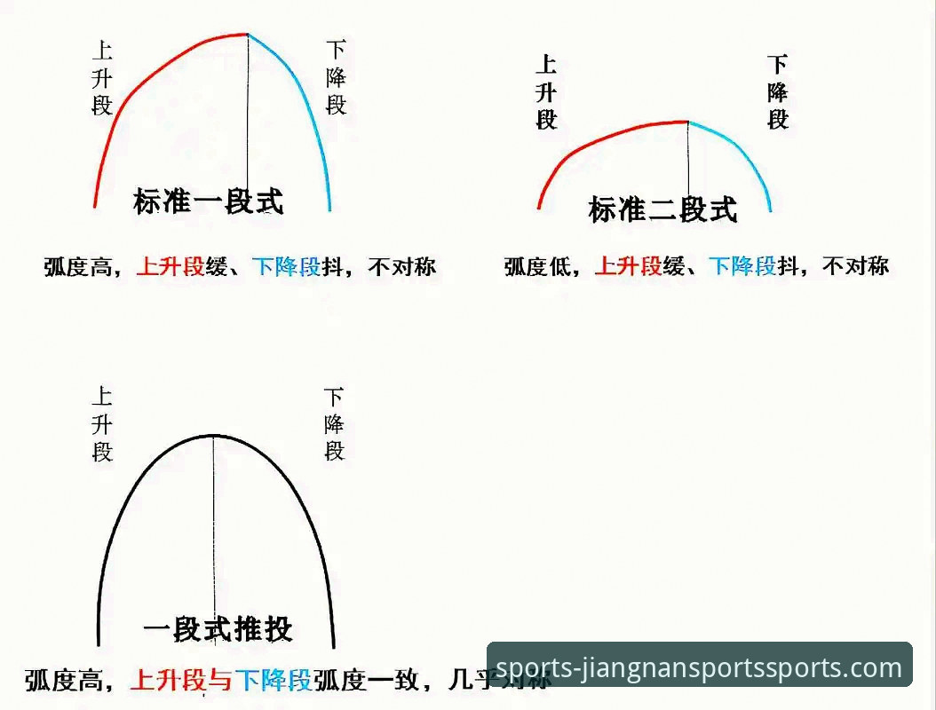 江南体育安卓版下载 从逆转与反逆转中,洞察篮球比赛走势的实用技巧